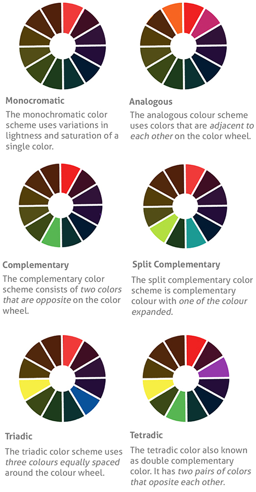 Color Theory 101: A Beginners Guide to Crafting with Beautiful Color Palettes