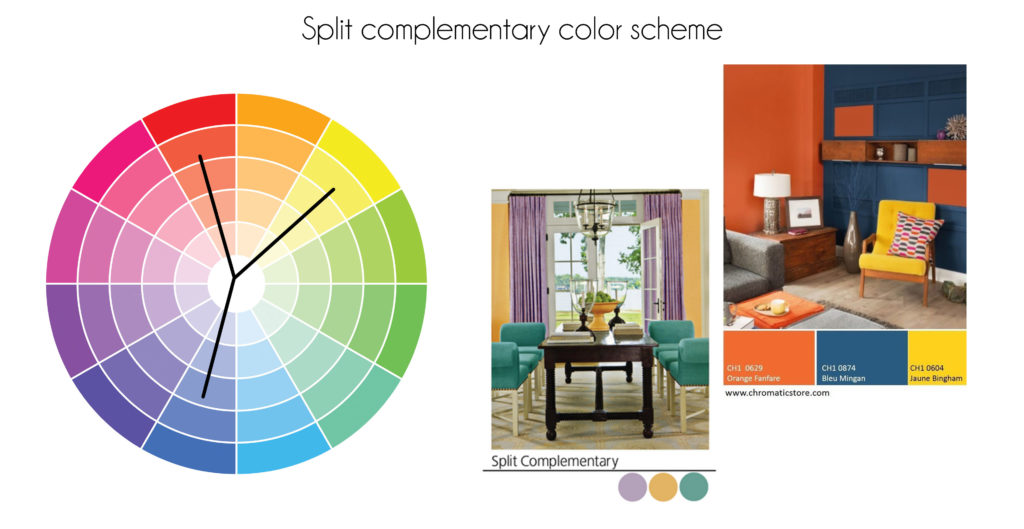 Master the Art of Color: Tips and Techniques for Crafting with Harmonious Color Combinations